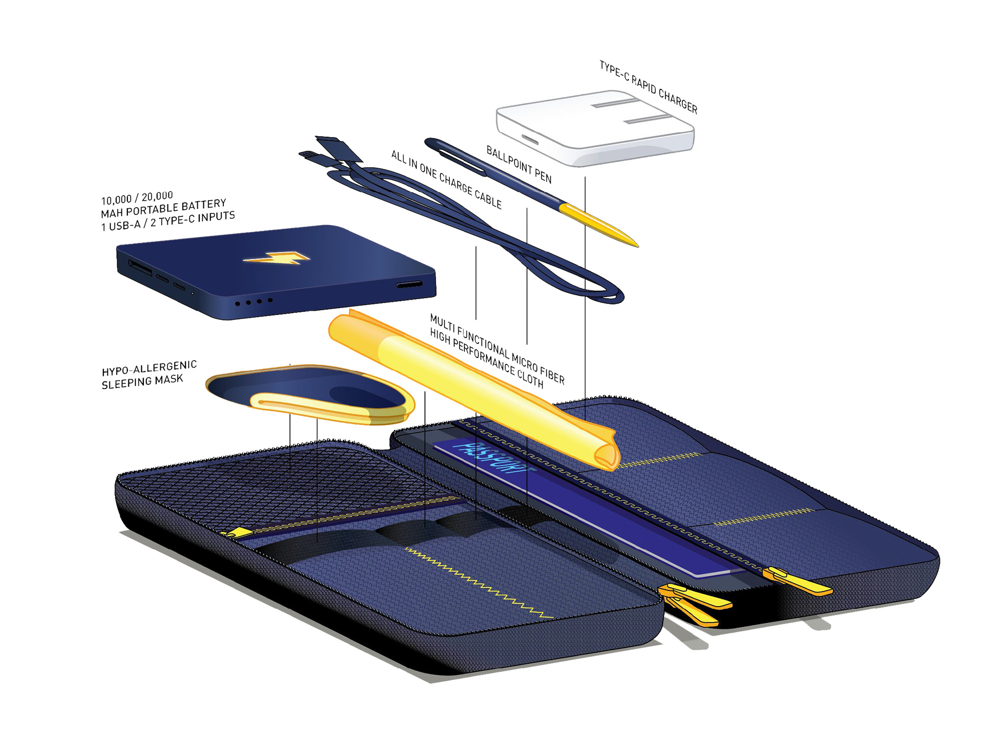 You Lucky Duck kit exploded view — battery, cable, pen, charger, sleep mask, microfiber cloth